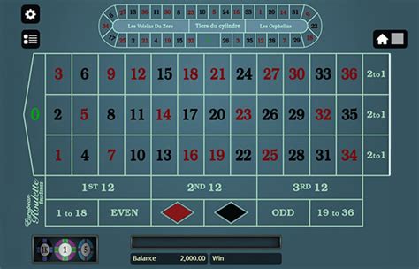 Top Online Roulette Site Philippines .